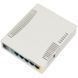 Маршрутизатор MIKROTIK RouterBOARD RB951Ui-2HnD 112005 фото 1