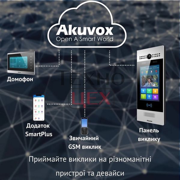 Багатоабонентна панель виклику Akuvox R29C Black на Android (розпізнавання обличчя, Bluetooth) 284674 фото
