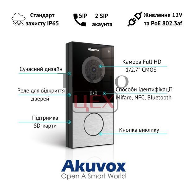 IP-панель виклику з Wi-Fi 2 Мп Akuvox E12W 216821 фото